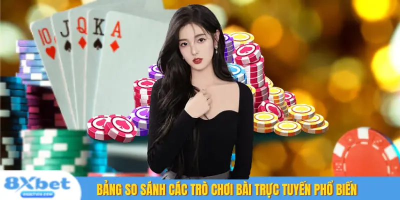 Bảng so sánh các trò chơi bài trực tuyến phổ biến