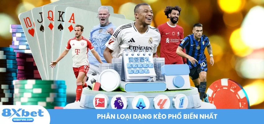 Phân loại dạng kèo phổ biến nhất